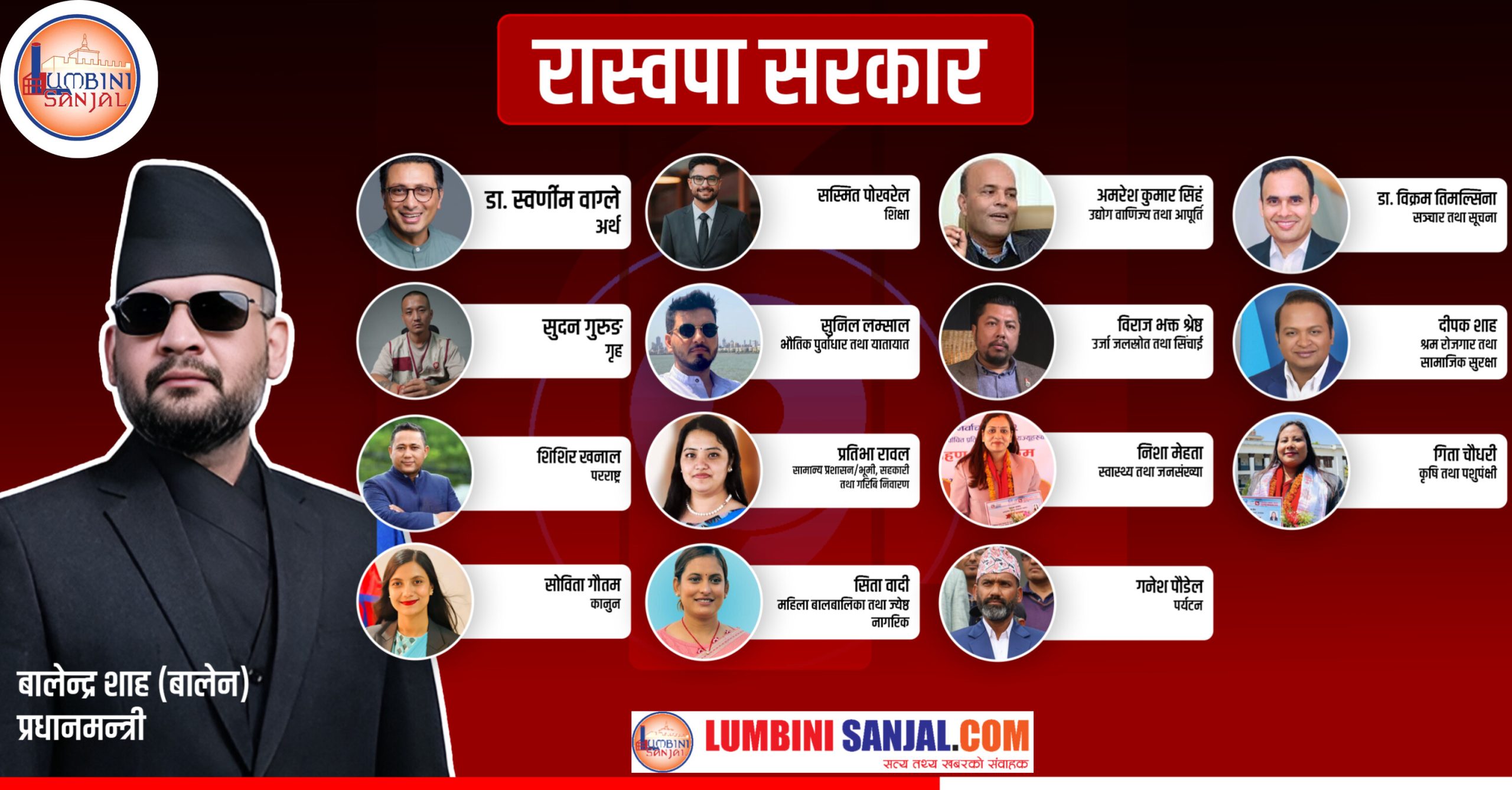 यी हुन् रास्वपा सरकारका मन्त्रीहरु
